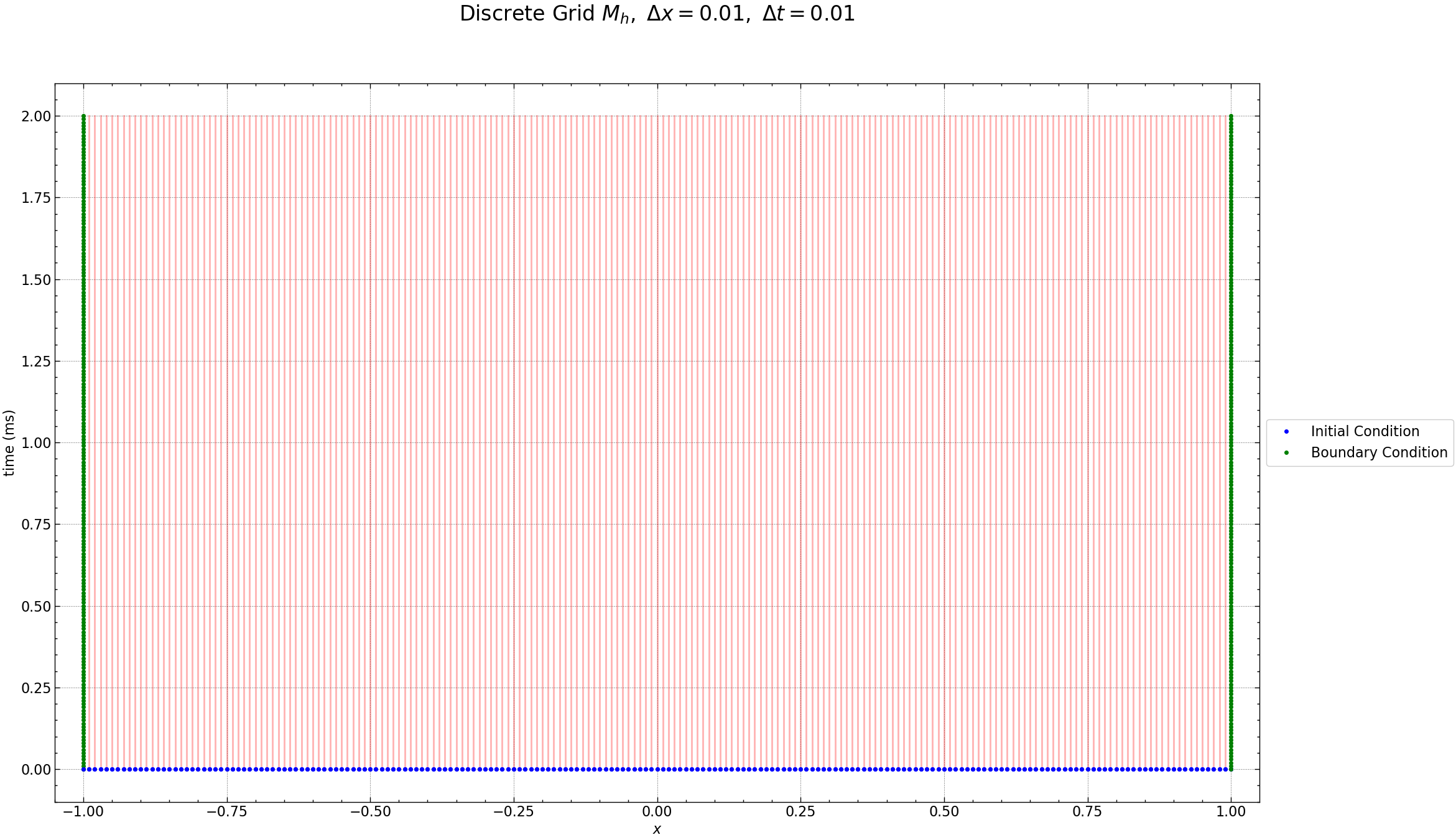 ../../_images/04aa1650ec17987c8c019d85680ce69e96adbdb1904aa4dfd58e96ded84b711f.png