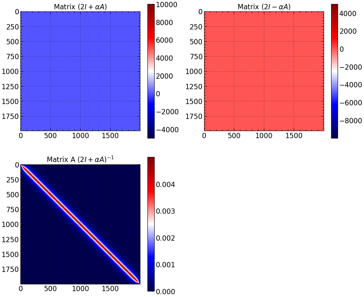 ../../_images/1409ba5a1f713ba6374ad4cb289d8a98295bf4d06f6a2d6503ba5f1586844427.png