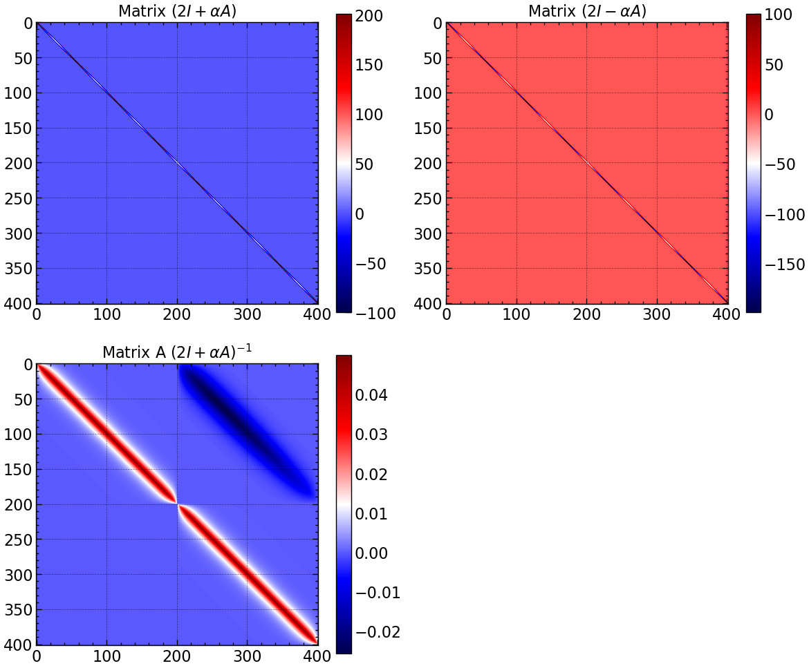 ../../_images/25cb601469476d244440d4b991d1cf5ca6e293ed5d0be1e653b87531ef74292f.png