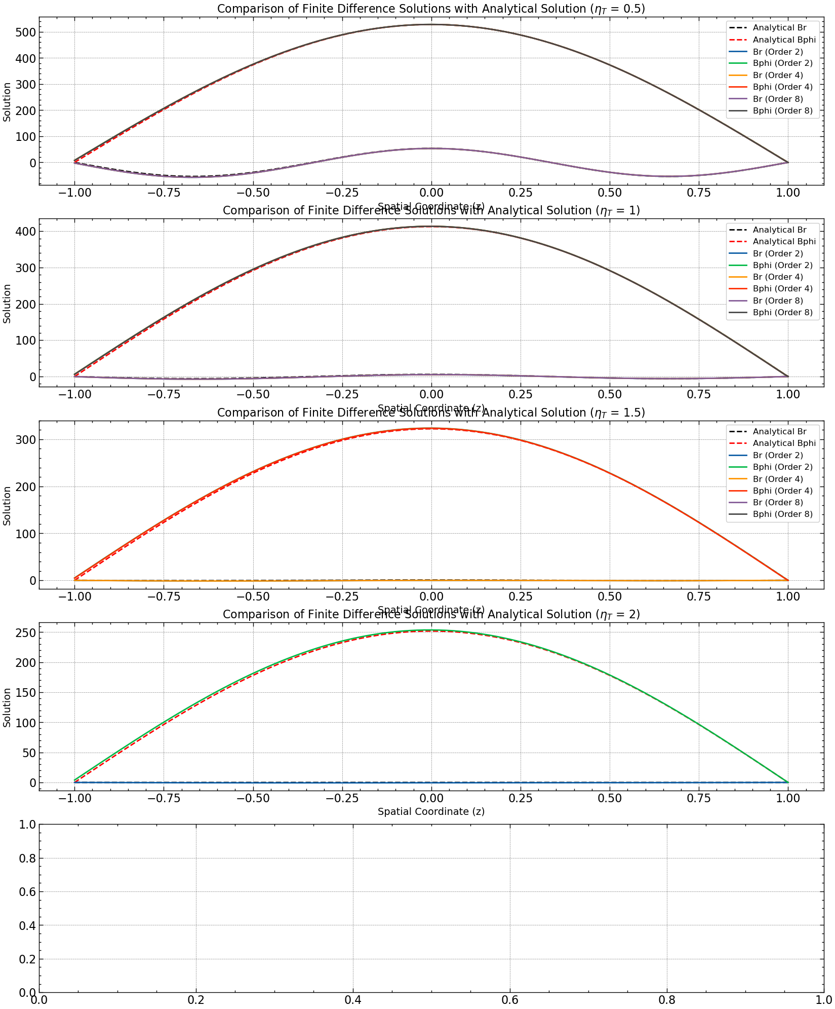../_images/32ee5a0691325bb1baf331bddc7c81d5d811929d610230d21789fb23f27b9e50.png