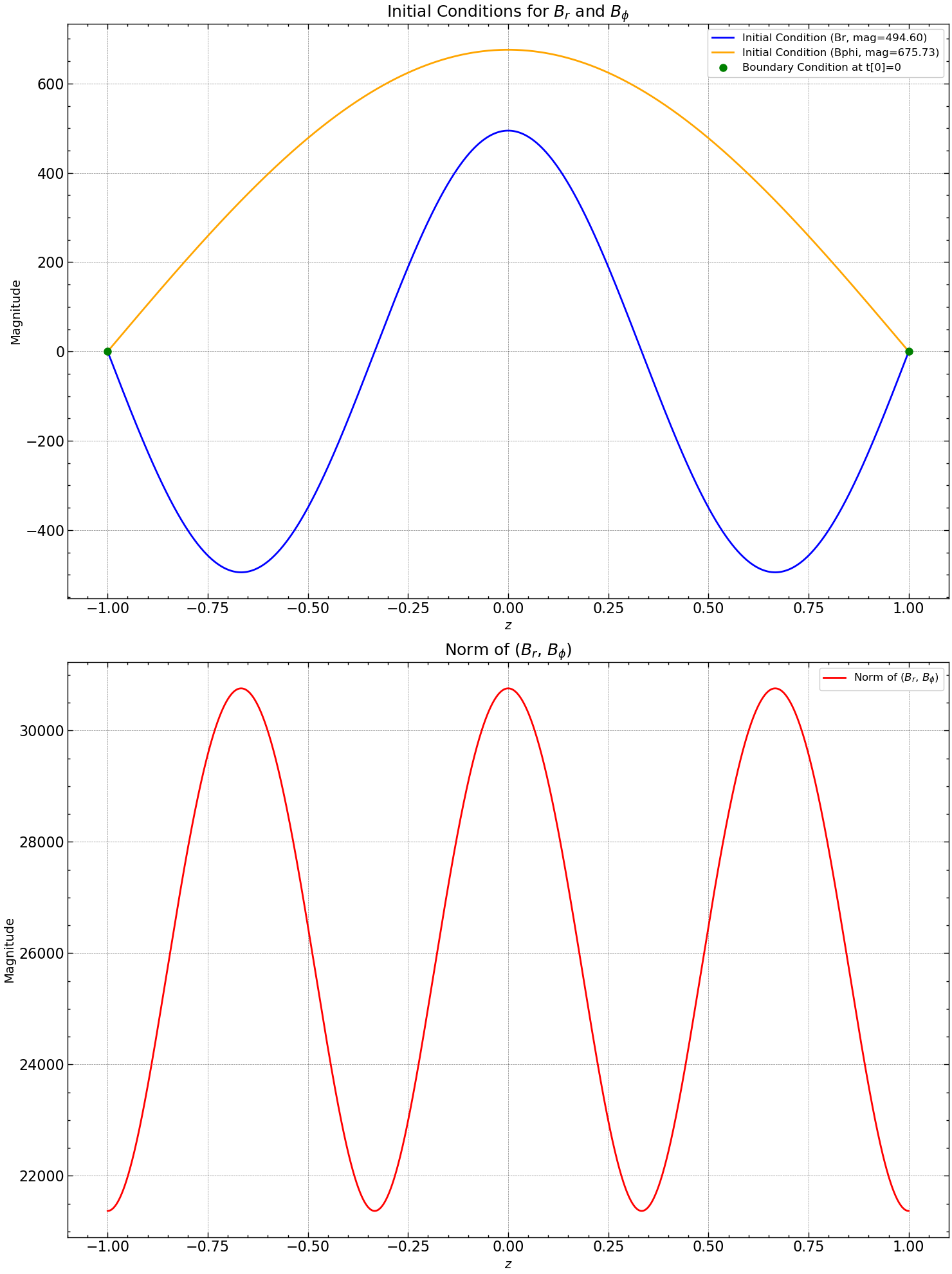 ../../_images/50876d9e824c5501b4d46739e0bc968265ff05c5f8bf5024a54e5befc196c9c4.png
