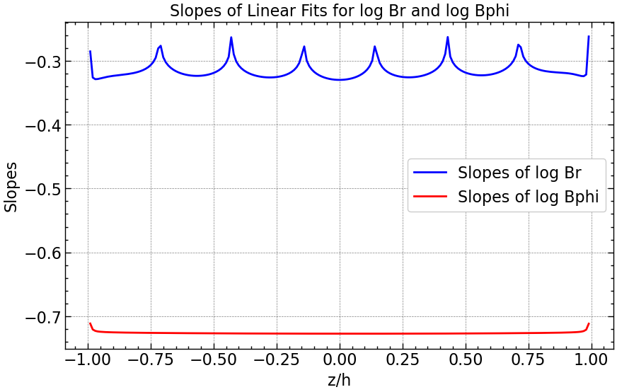 ../../_images/5cf200fa27da79a58c71e3dbb958edcfa053944e78e46f4119a321598c30b1ef.png