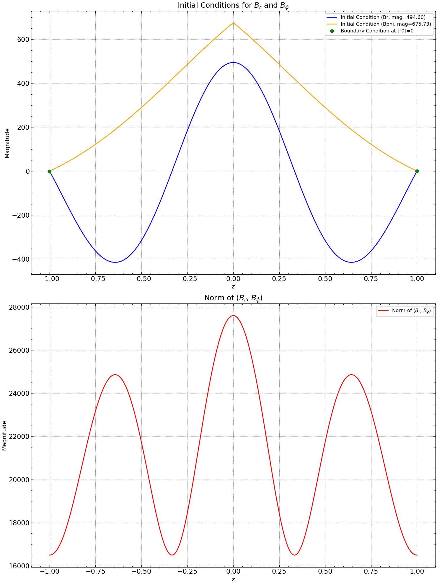 ../../_images/5e789af938c15140101d6303ef20c3fc4264b77b1b3849a4c08baa2c30a2f337.png
