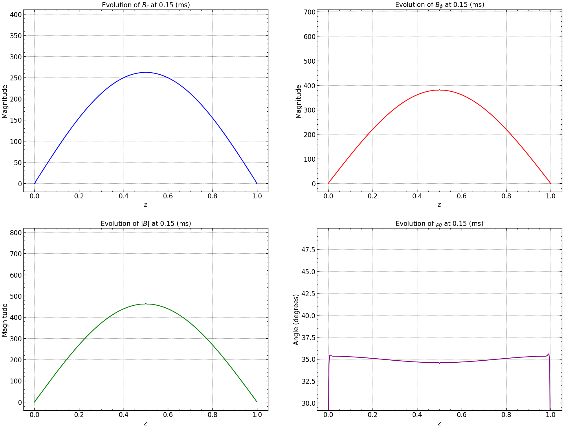 ../../_images/9cc502ff736e9fa6cdd5f00cf0f0e14a80dac307b52313415872567106cf7e4d.png