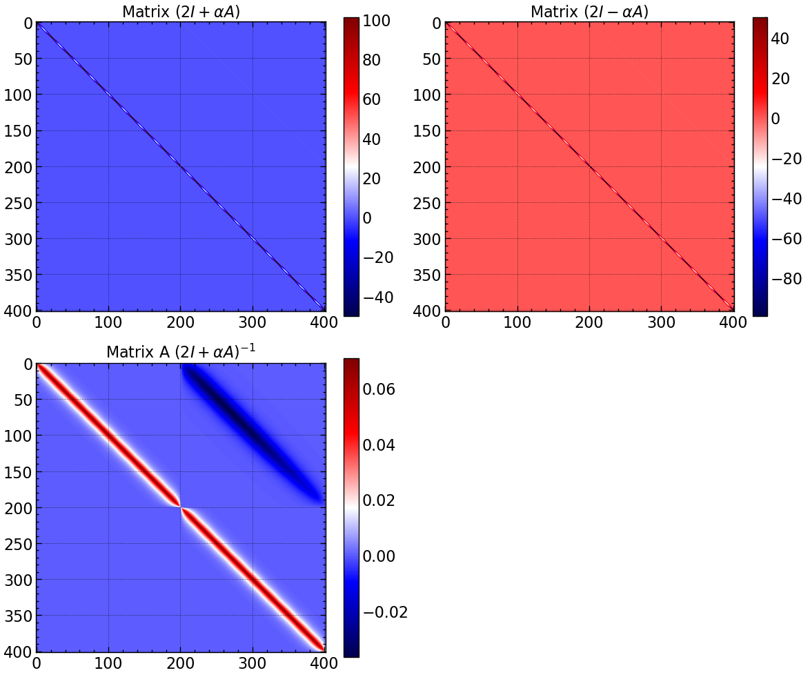 ../../_images/a4c5bb1249eba9754a43fc3975299077fdae662f44b9d01ebb890390dbc8667e.png