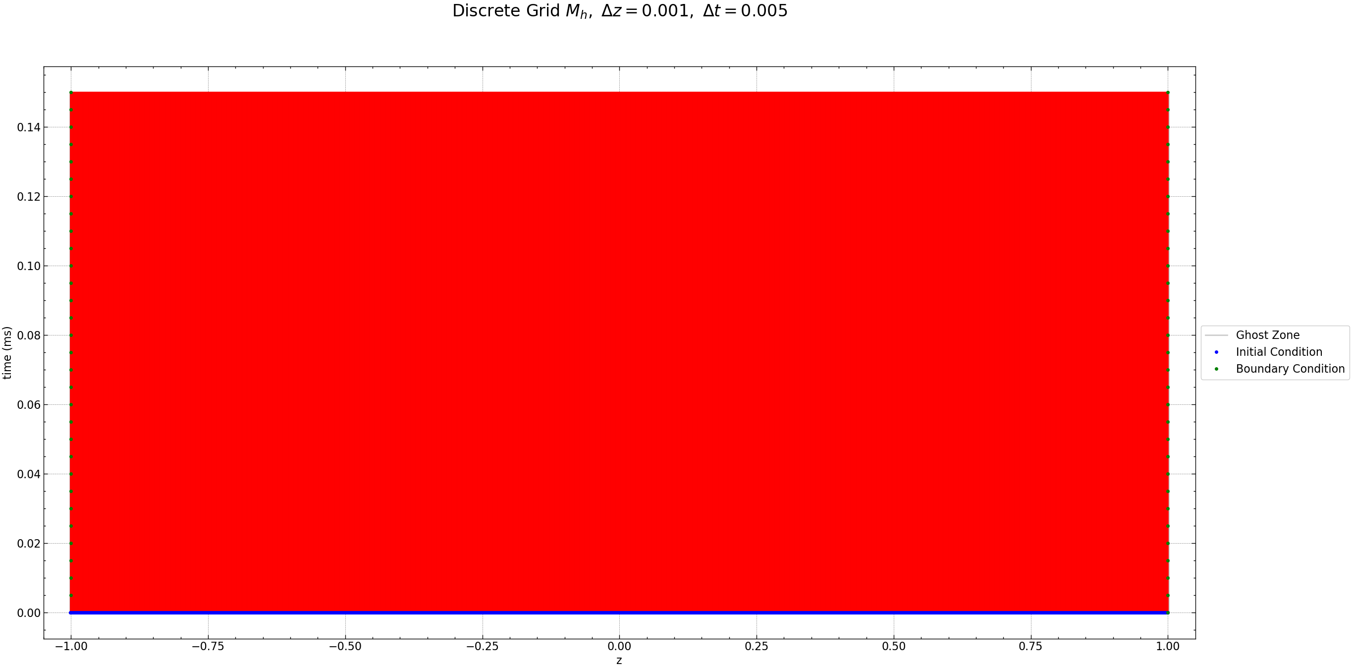 ../../_images/c544050cef50095ed8aa2e4db8f468a630d896676c1f7ceb5f6412b28025c445.png