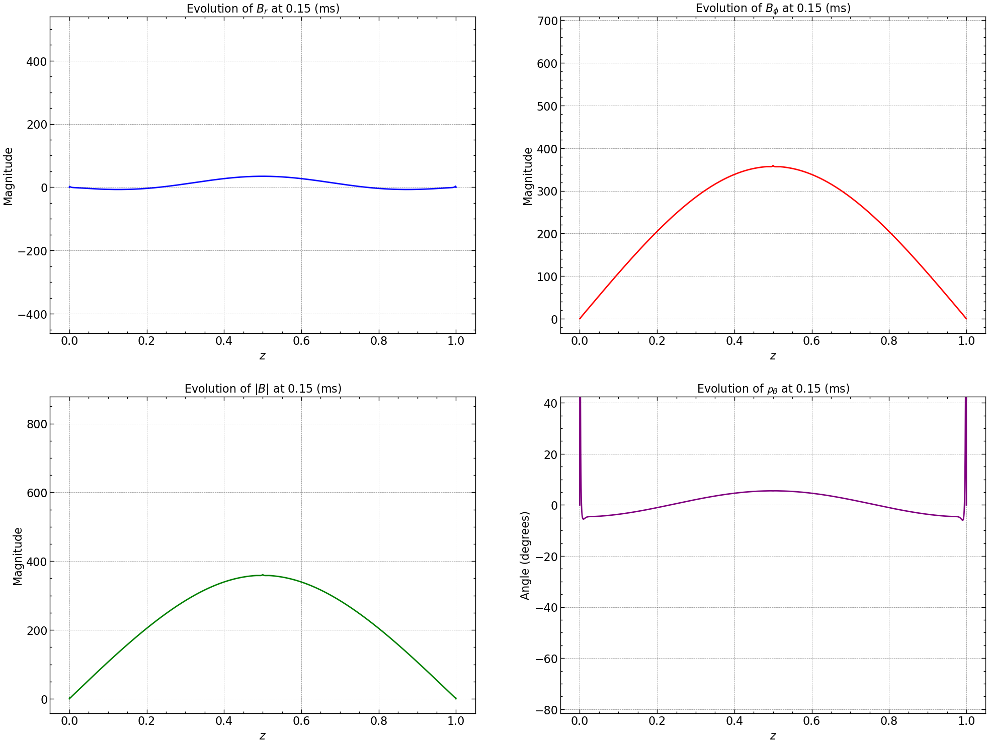 ../../_images/d12adfb170840178a8b551830a8f77f03dbec7c57abf41088d68f77a30942e77.png
