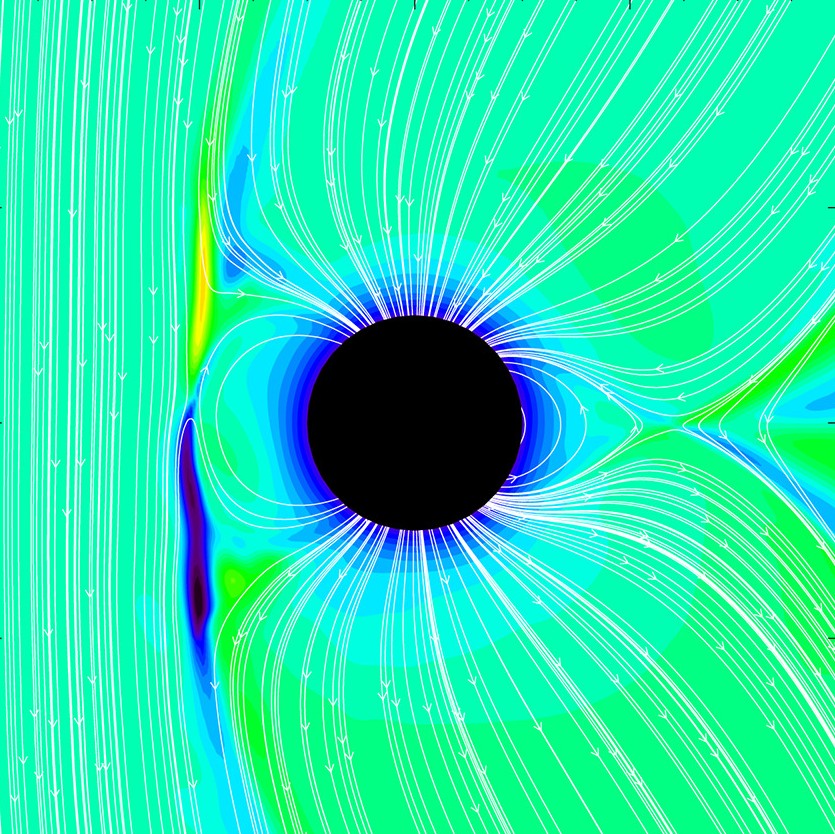 αΩ Galactic Dynamo Simulation