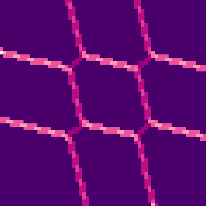Quantum Dot Dynamics Simulator